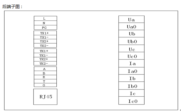 電能質(zhì)量在線監(jiān)測裝置