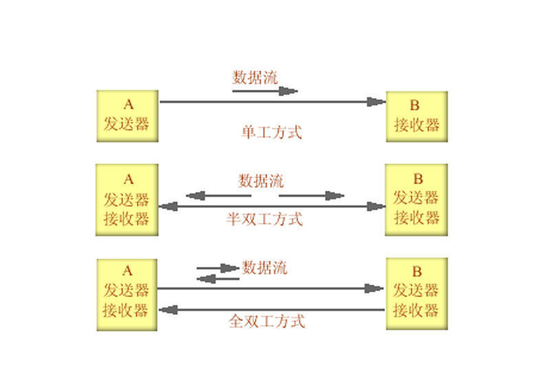 3f6b55b1f26bb7083b3dccdec0c4ecb6_t01a6a206789095382e 3f6b55b1f26bb7083b3dccdec0c4ecb6_t01a6a206789095382e